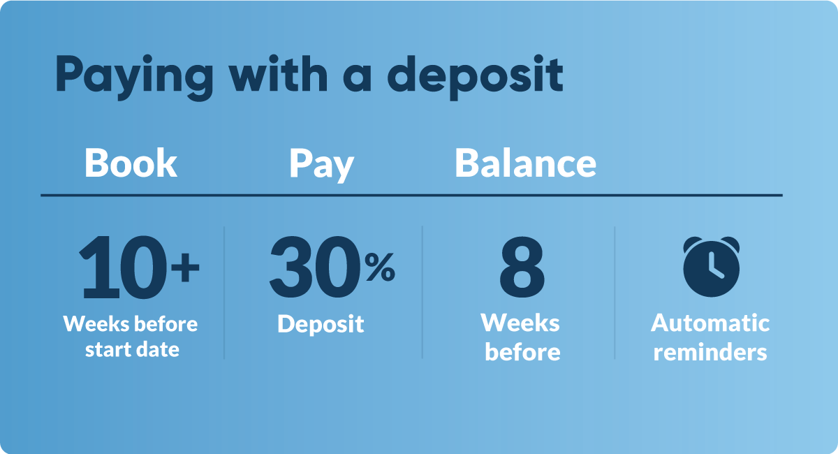 Flexible Payments: Paying with a Deposit