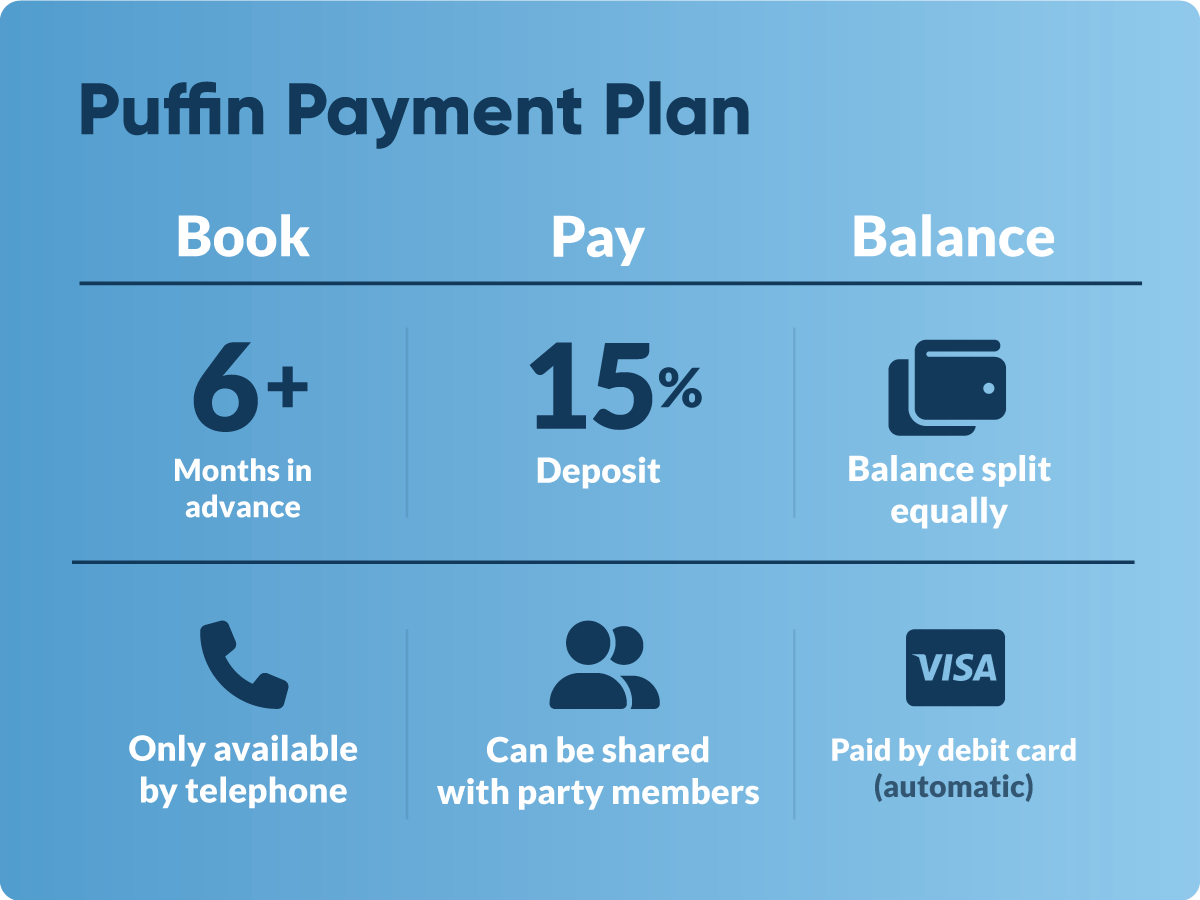 Flexible Payments: Puffin Plan